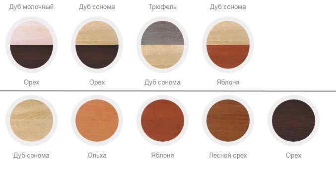 Цвет ДСП прихожей Дебют