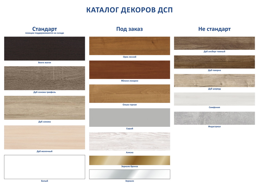 Каталог декоров ДСП