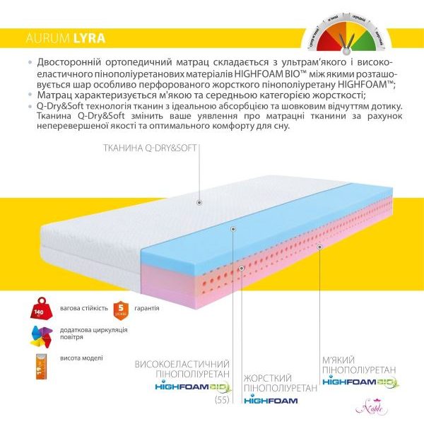 Матрас Noble Aurum Lyra / Нобл Аурум Лира