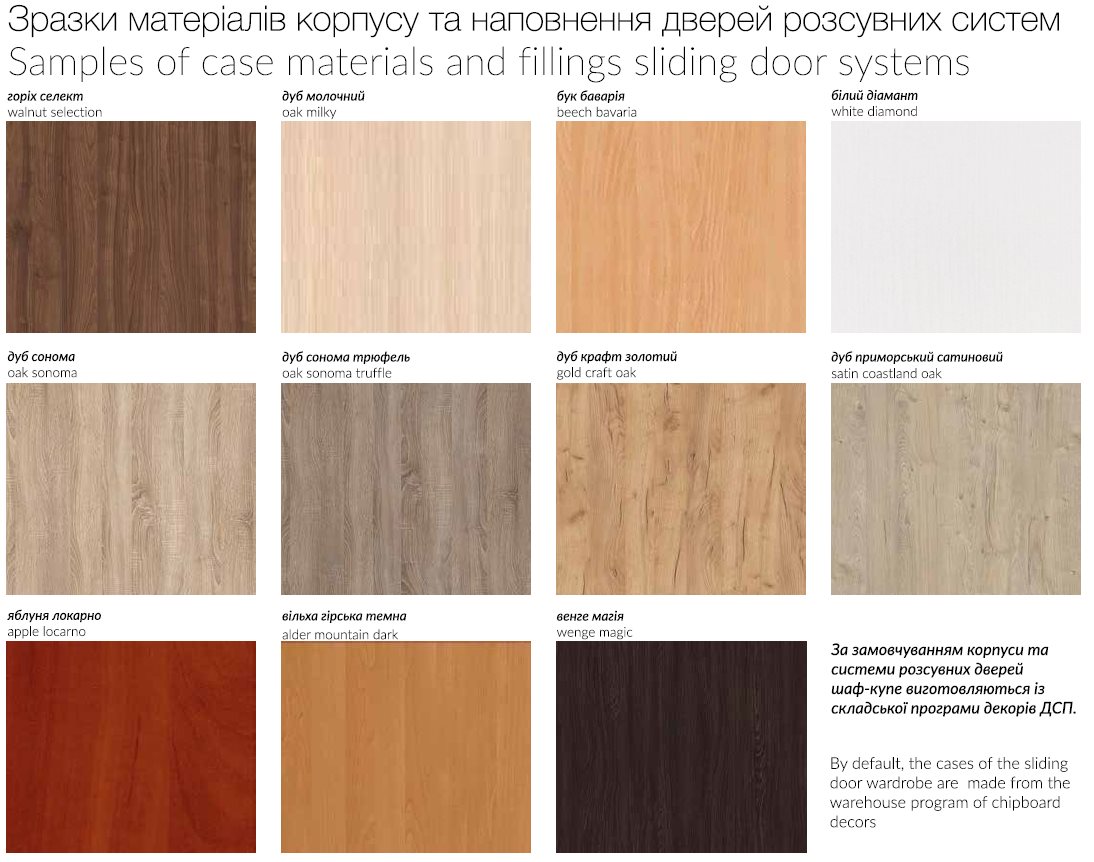 Варианты цвета ДСП Garant