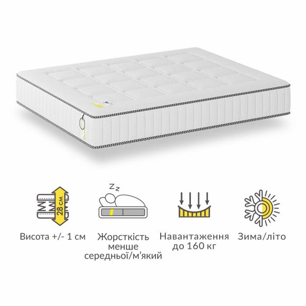 Двухсторонний матрас Респект 160x200