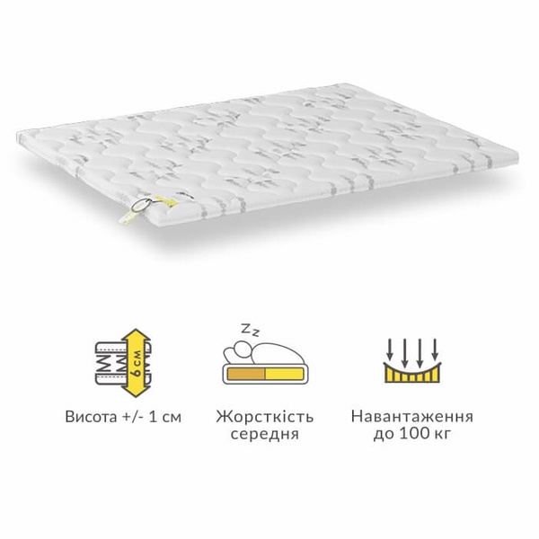 Топпер Смайл  150x190