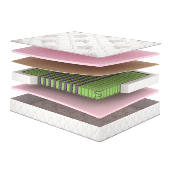 matroluxe Матрас HOME Monika / Моника Матролюкс