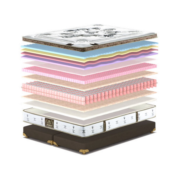matroluxe Матрас King Mattresses Lorenzo / Лоренцо Матролюкс