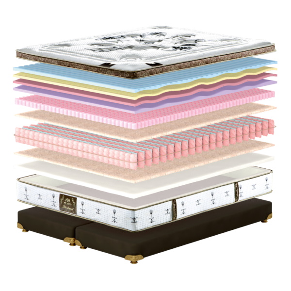 matroluxe Матрас King Mattresses Richard / Ричард Матролюкс