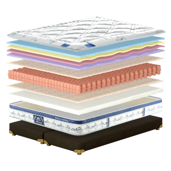 matroluxe Матрас King Mattresses Henry / Генри Матролюкс