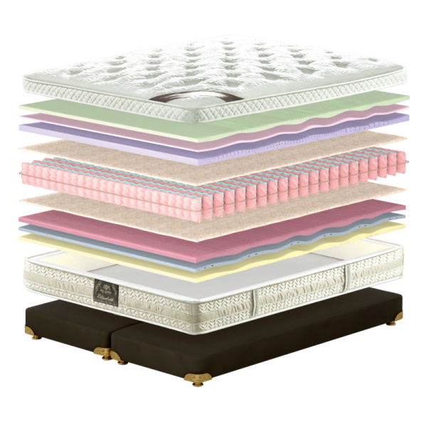 matroluxe Матрас King Mattresses Elizabeth / Элизабет Матролюкс