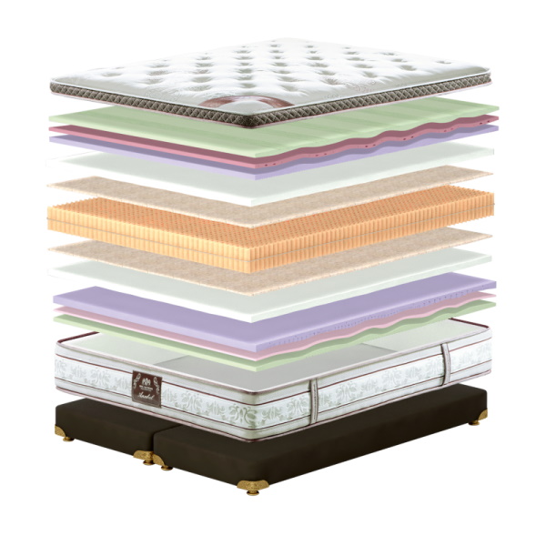 matroluxe Матрас King Mattresses Anabel / Анабэль Матролюкс